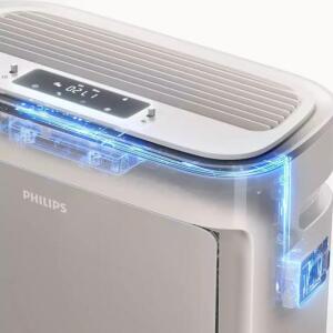 Philips AC3681/10 寵物淨味抗敏除甲醛空氣清新機